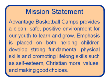 basketball mission examples coaching youth camps kids
